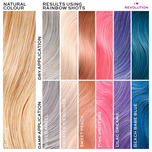 I Heart Revolution - Champú con color Rainbow Shots - Lilac Dreams