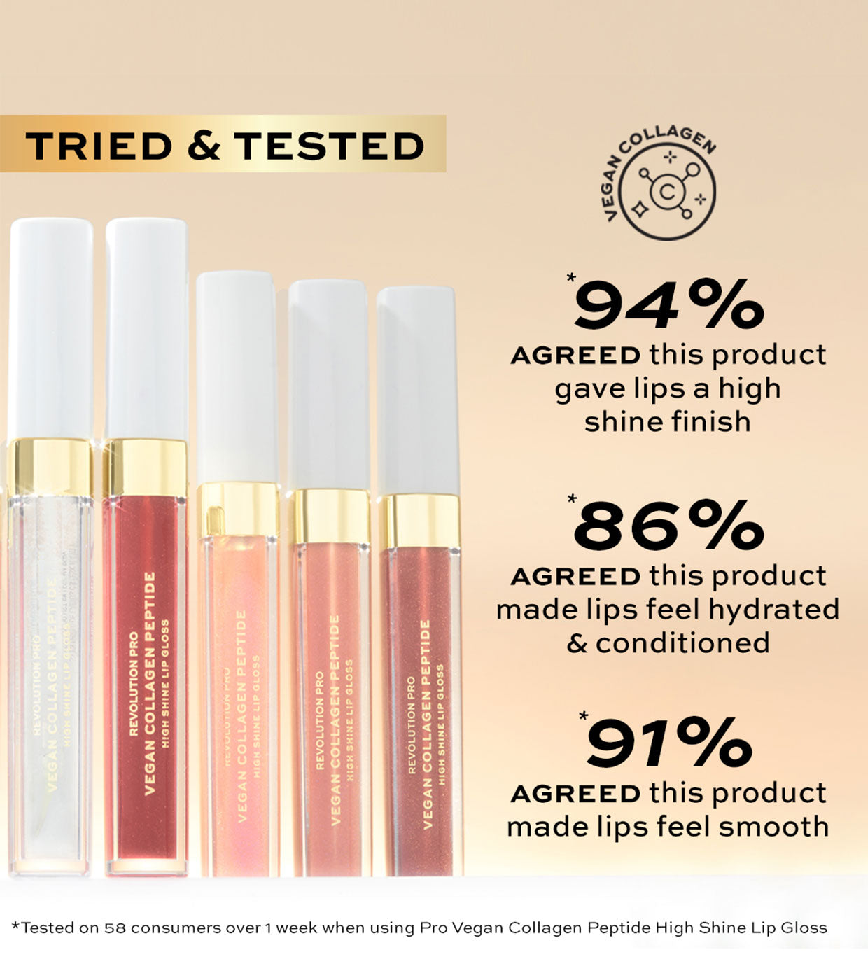 Revolution Pro - Brillo de labios Vegan Collagen Peptide - Mode